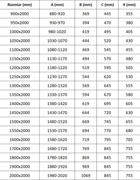 Mexen Exo sprchové dvere posuvné 105 cm, transparentné, čierne - 8151-105-000-70-00