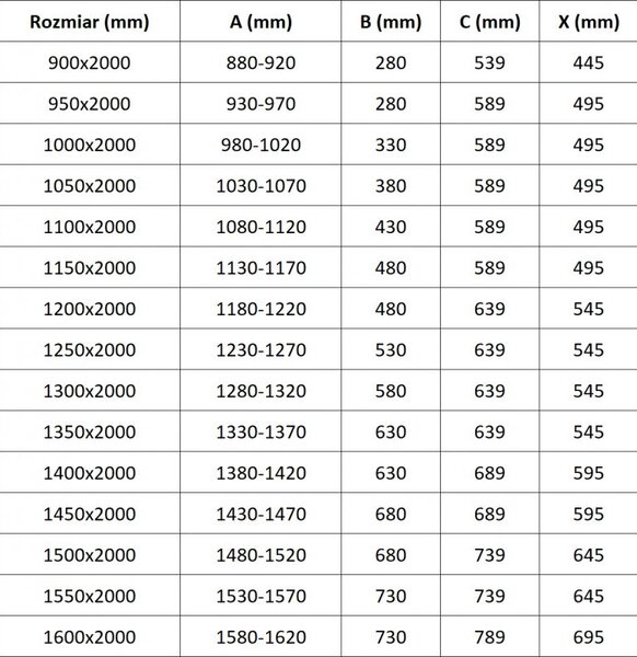 Mexen Exo sprchové dvere výklopné 160 cm, transparentné, chróm - 819-160-000-01-00