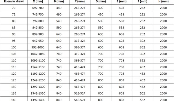 Mexen Lunar sprchové dvere otváracie ľavé 90 cm, transparentné, biele - 834-090-000-20-00-L