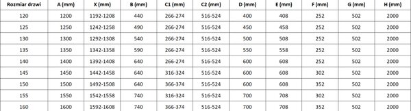 Mexen Lunar, ľavé otočné sprchové dvere 125 cm, 8mm číre sklo, ružové zlato profil, 834S-125-050-60-00-L