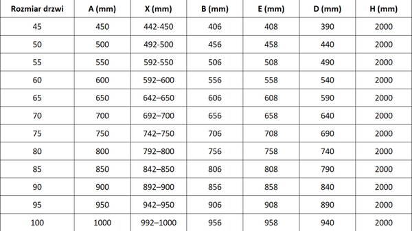 Mexen Lunar-B sprchové dvere výklopné ľavé 100 cm, transparentné, čierne - 832-100-000-70-00-L