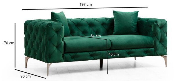Hanah Home Dvojmiestna pohovka Como 197 cm zelená