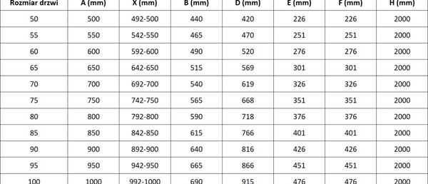 Mexen, Mexen Lunar-F skladacie ľavé sprchové dvere 65 cm, transparentné, brúsené zlaté - 836-065-000-55-00-L