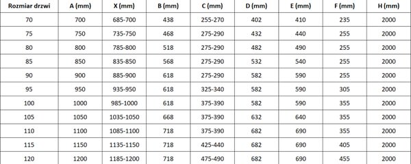 Mexen Mist-H, 1-krídlové sprchové dvere ľavé 70 cm, číre sklo, chrómový profil, 8A5-070-000-01-00-L
