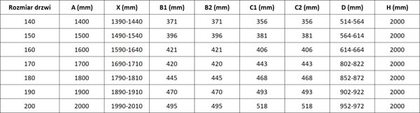 Mexen Rox, posuvné sprchové dvere 170 cm, 8mm číre sklo, biely profil, 8C2-170-002-20-00