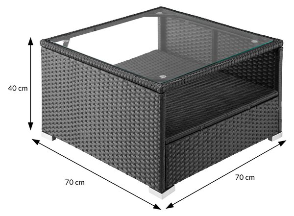 Záhradná ratanová zostava Rouen - čierna/antracit podušky