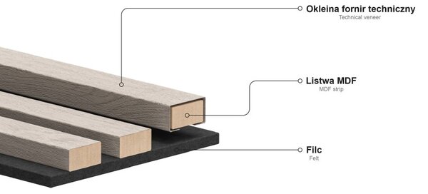 Mexen Lam-F, akustické stenové lamely 275 × 30 cm, plstený podklad 8 mm, technická dyha, dub zlatistý, S105-275307-3015-003
