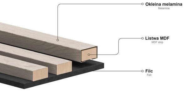Mexen Lam-F, akustické stenové lamely 275 × 31,5 cm, filc 6 mm, čierna lesklá, S105-275317-2812-055
