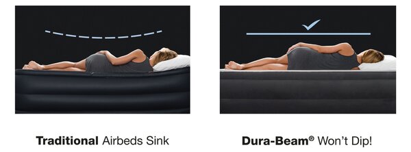Nafukovací matrac 191x99 cm s pumpou pre jedného INTEX DELUXE 64412ND