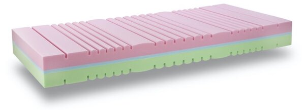 Matrac BioRytmic XL DreamBed - 80x190cm