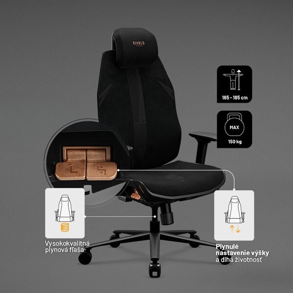 Ergonomická kancelárska stolička čierna V-Flash Ultra Black