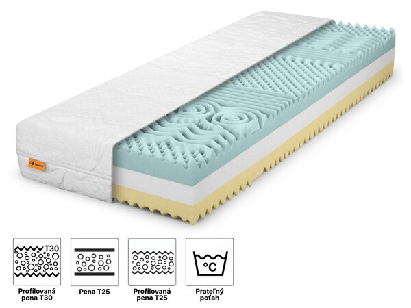 Wilsondo Vysoký penový matrac Komfort premium 90x200x25 - poťah Exclusive