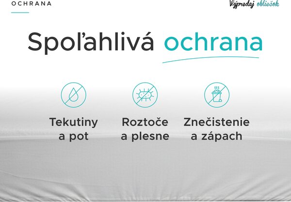 Nepremokavý froté chránič matraca GUARD 80 x 160 cm