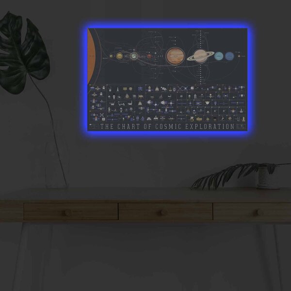 Wallity Obraz s LED osvetlením MAPA KOSMU 45 x 70 cm