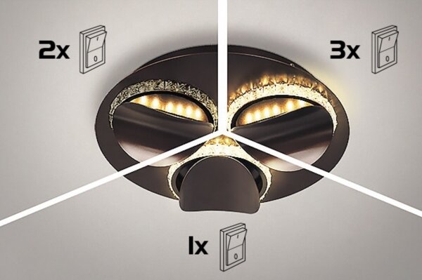 Rabalux 5051 - LED Stmievateľné stropné svietidlo CAPRIANA LED/36W/230V