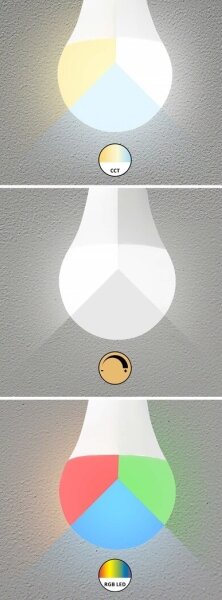 Rabalux 1980 - LED RGB Stmievateľná žiarovka C37 E14/5W/230V Wi-Fi 3000-6500K