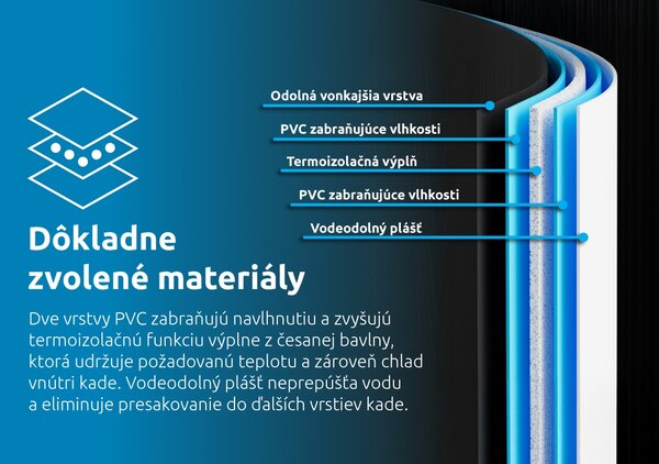 Marimex | Ochladzovacia kaďa 125x75x77cm | 11650052