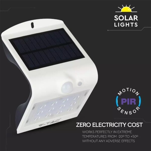 LED Solárne nástenné svietidlo so senzorom LED/1.5W/3,7V IP65 biela