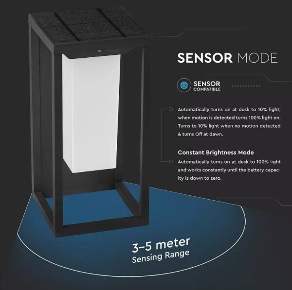 LED solárne nástenné svietidlo s čipom SAMSUNG LED/2W/3,7V IP65 2600 mAh