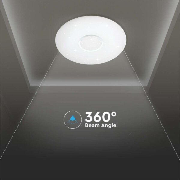 LED Stmievateľné stropné svietidlo LED/40W/230V 3000/4000/6500K + DO