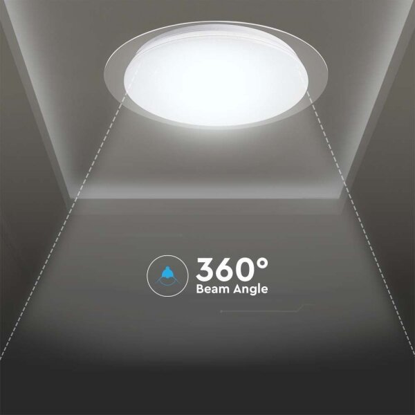 LED Stmievateľné stropné svietidlo LED/40W/230V 3000K/4000K/6500K + DO