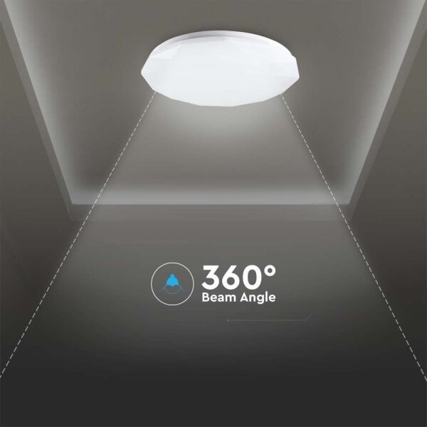 LED stmievateľné stropné svietidlo, 60 W, 230 V, farebná teplota 3000/4000/6500 K, s diaľkovým ovládačom