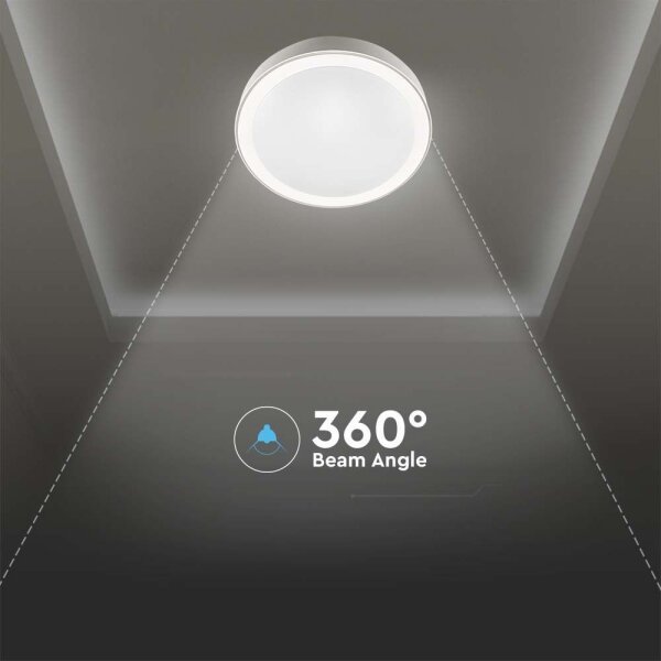 LED Stmievateľné stropné svietidlo LED/40W/230V 3000K/4000K/6500K + DO