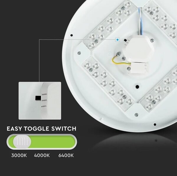LED stropné svietidlo LED/12W/230V 26cm 3000K/4000K/6400K
