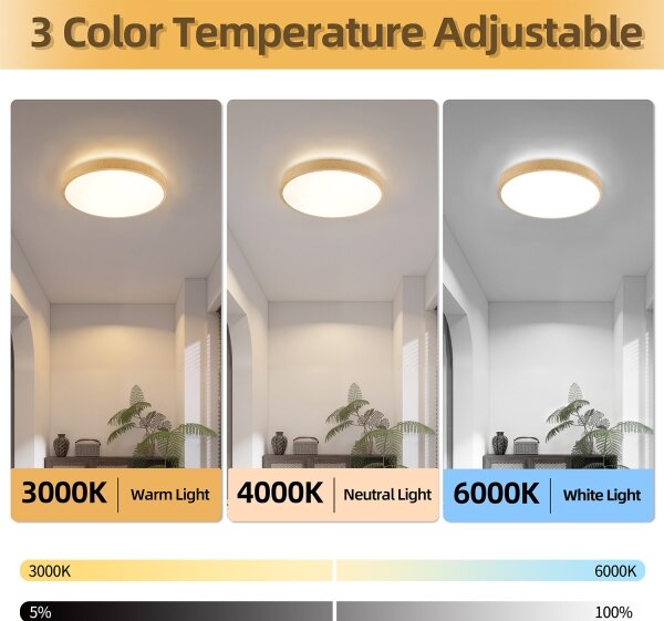 Brilagi-LED Stmievateľné svietidlo GLASS POOL DOUBLE LED/48W/230V 40 cm drevený dekor+DO