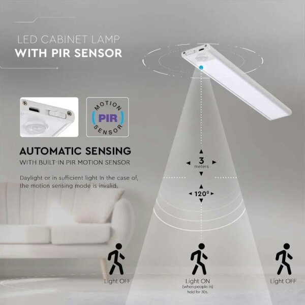 LED podlinkové svietidlo so senzorom LED/1,5W/5V 1500 mAh 4000K