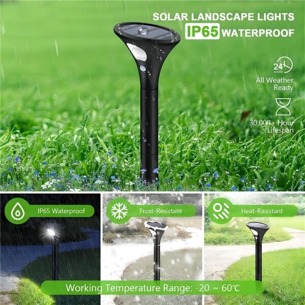 Immax 08502L - LED Solárna lampa so senzorom LED/1W/3,7V 6000K IP65