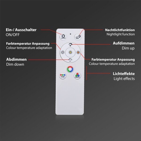 Brilo - LED RGBW Stmievateľné stropné svietidlo SLIM LED/40W/230V + DO