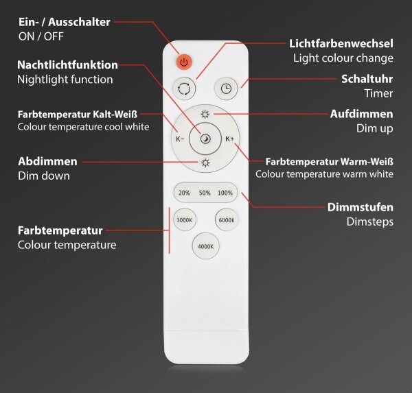 Brilo - LED Stmievateľné stropné svietidlo STARRY SKY LED/48W/230V 3000-6000K + DO