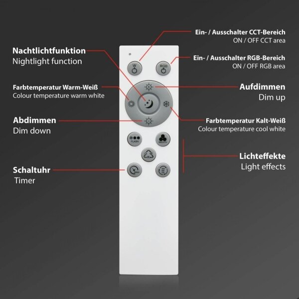 Brilo -LED RGB Stmievateľné stropné svietidlo CENTRO LED/24W/230V Wi-Fi Tuya + DO