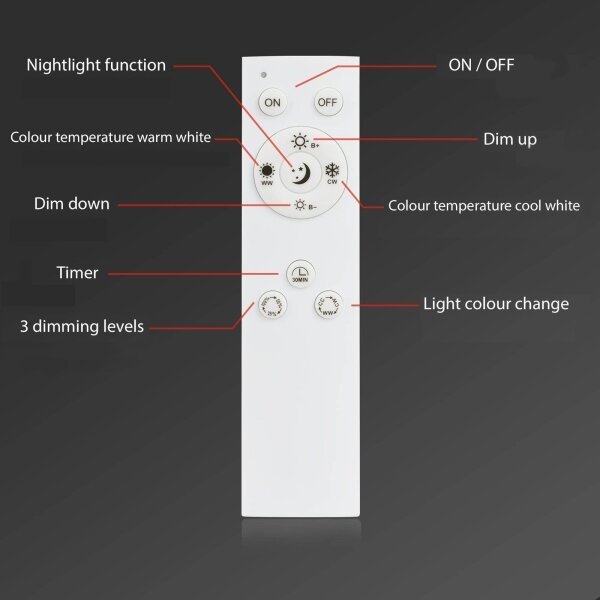 Brilo - LED Stmievateľný prisadený luster FRAME LED/50W/230VWi-Fi Tuya + DO