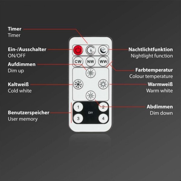 Brilo - LED Stmievateľné stropné svietidlo SLIM LED/22W/230V 2700-6500K + DO