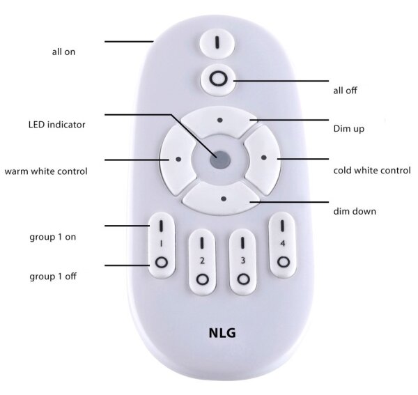 Paul Neuhaus 16537-16-O - LED Sstmievateľný prisadený panel FLAT LED/21W/230V + DO