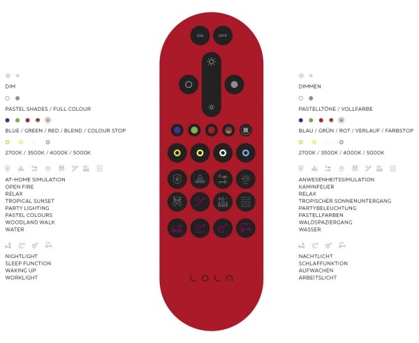 Leuchten Direkt 11995-55 - LED RGB Stmievateľný luster SWING LED/24,4W/230V + DO