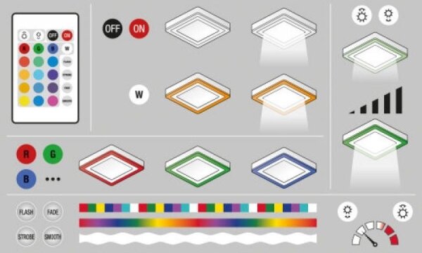 Ledvance - LED RGB Stmievateľné stropné svietidlo LED/19W/230V + DO