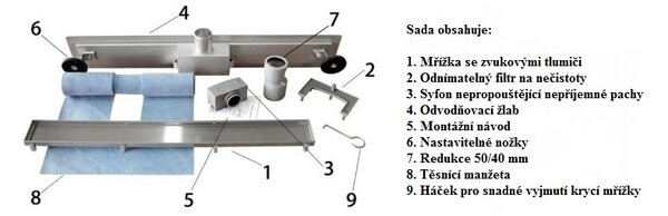 Odtokový žľab MEXEN FLAT 50 cm - vzor M12