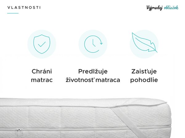 Nepremokavý chránič na matrac FROTÉ 80x160 cm