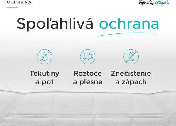 Nepremokavý chránič na matrac FROTÉ 80x160 cm