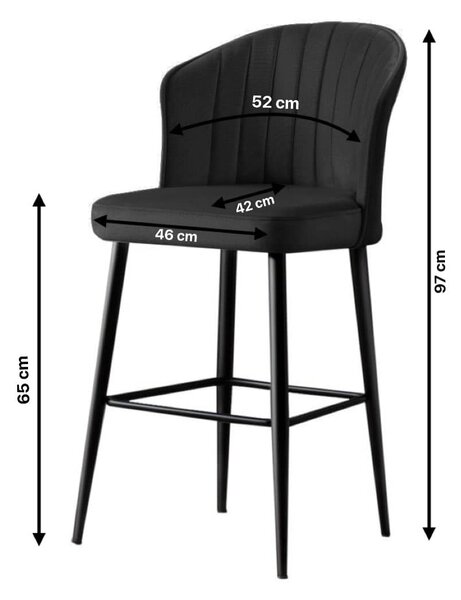 Kalune Design Súprava 2 ks barových stoličiek RUBI čierna
