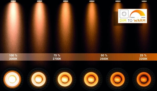 Lucide 09119/16/31 - LED Bodové svietidlo XIRAX 3xGU10/5W/230V biela