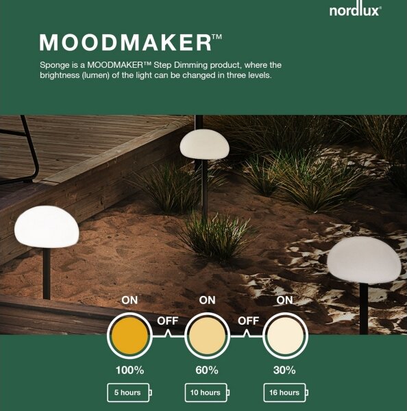 Nordlux - LED stmievateľná vonkajšia stolová lampa SPONGE LED/4,8W/3,7V IP65