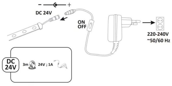 LED Vonkajší pásik 3m LED/23W/24V/230V 4000K IP65