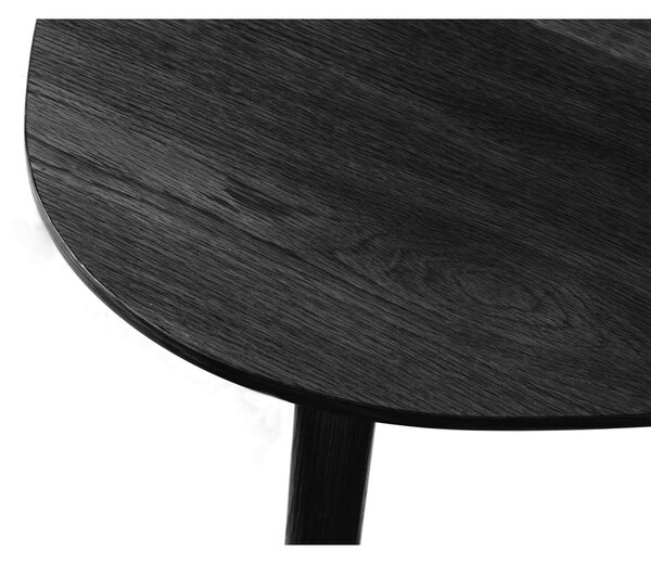 Čierne konferenčné stolíky v súprave 2 ks 70x100 cm Adda – Unique Furniture