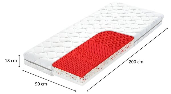 FALCO Pěnová oboustranná matrace Antala Flexi 90x200 cm bílá