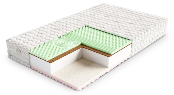 Wilsondo Kokosový matrac Sandra 80x200 Poťah: AloeVera (príplatkový poťah)