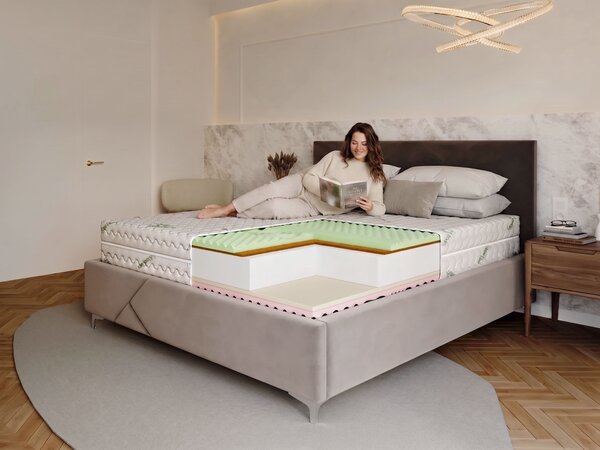 Wilsondo Kokosový matrac Sandra 80x200 Poťah: AloeVera (príplatkový poťah)